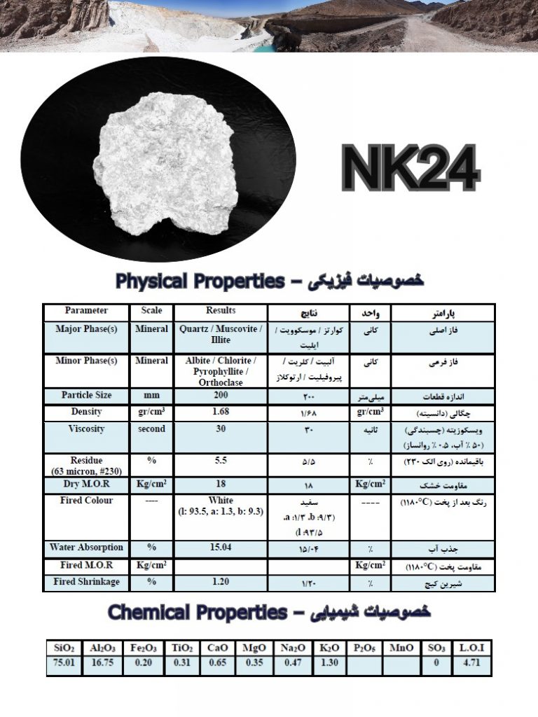 اطلاعات محصول معدنی NK24