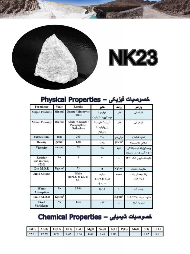 اطلاعات محصول معدنی NK23